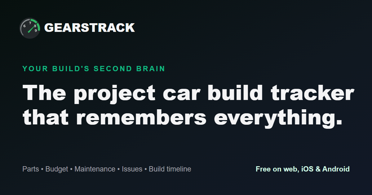 I spent way too much on Meta ads for my car-build app. 11 paying subs. Here's what I learned